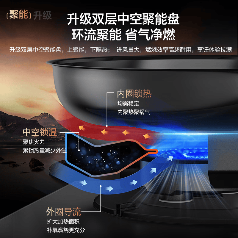 万和G95D天然气灶然气灶图片