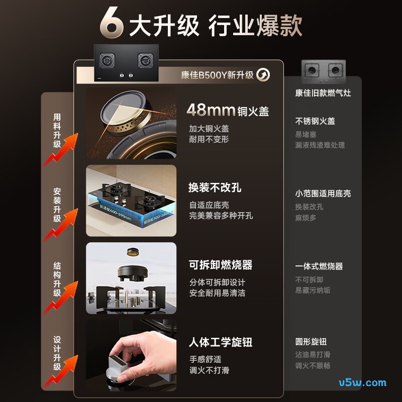 康佳JZY-B500Y液化气灶然气灶图片