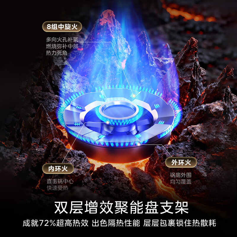 美的JZT-AK7天然气灶然气灶图片