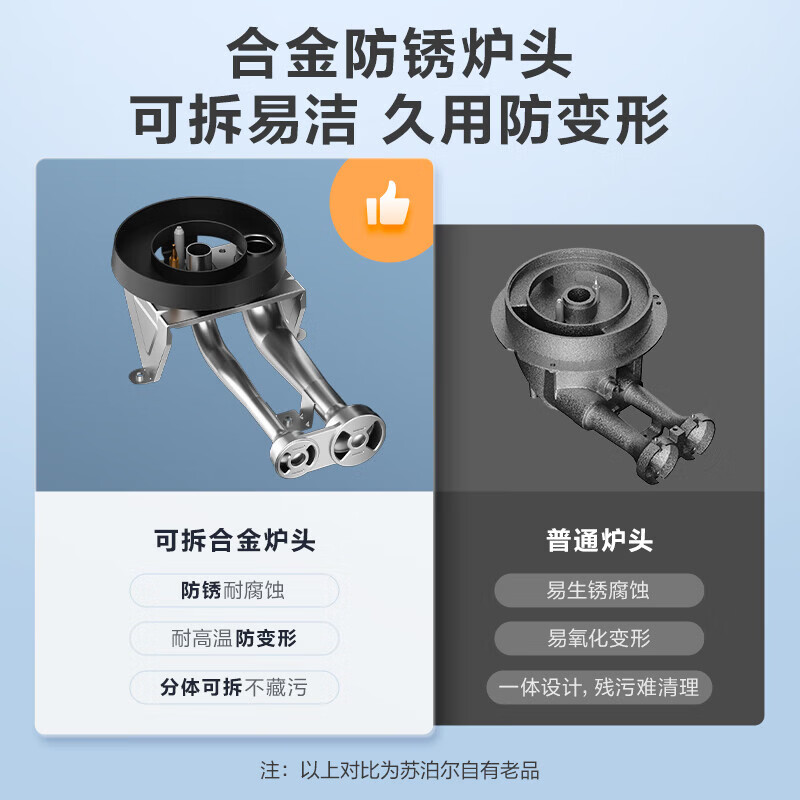 苏泊尔NSDX5液化气灶然气灶图片