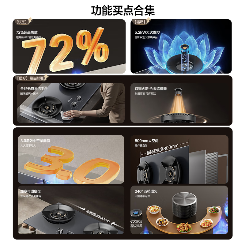 万和02-G9天然气灶然气灶图片