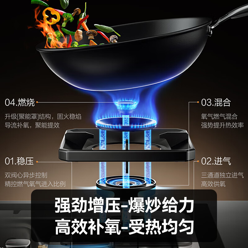 方太TF57B天然气灶然气灶图片
