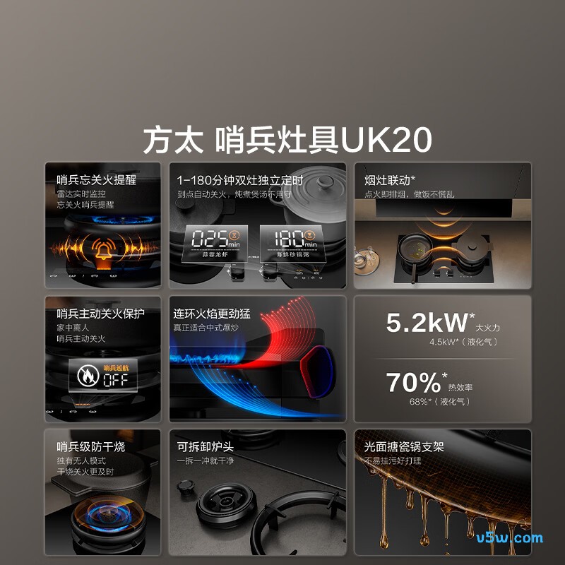 方太UK20天然气灶然气灶图片