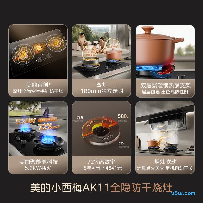 美的JZT-AK11天然气灶然气灶图片