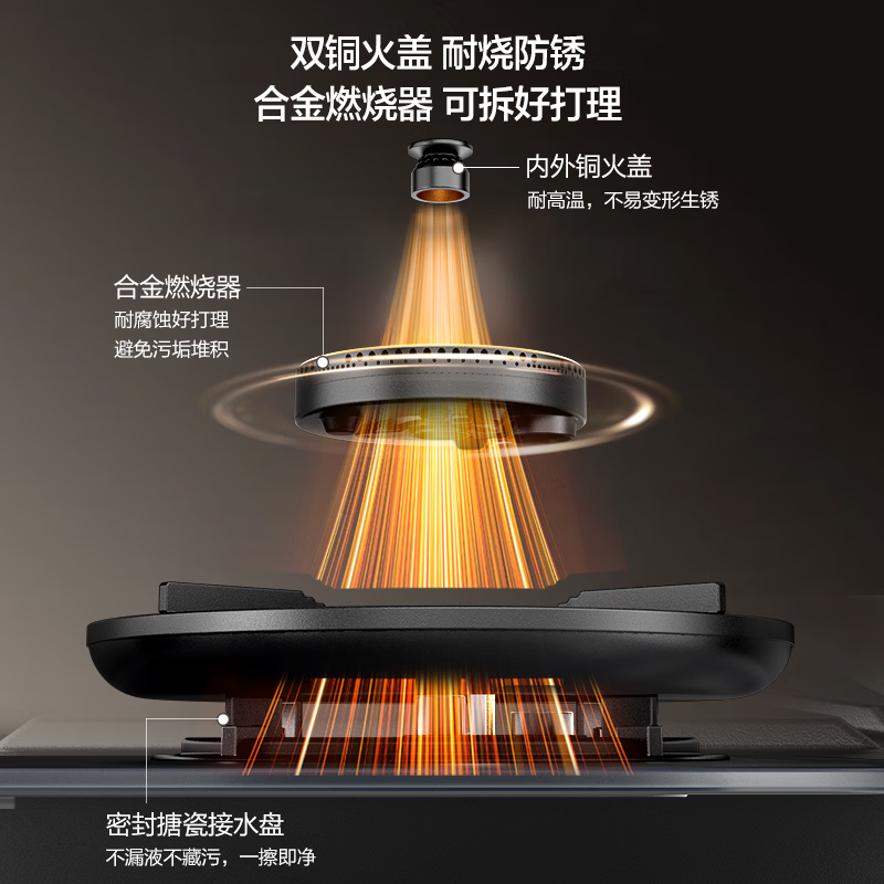 万和02-G9天然气灶然气灶图片