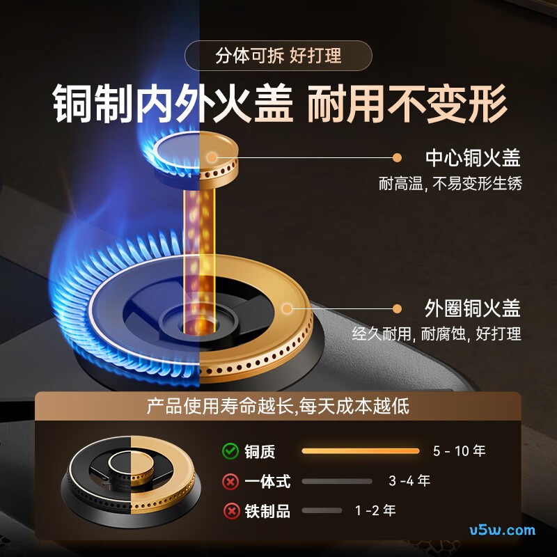 森太JZY-TA93液化气灶然气灶图片