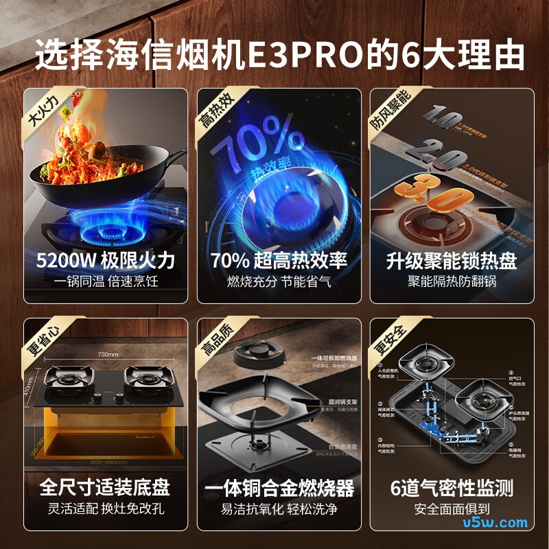 海信JZT-E3Pro天然气灶然气灶图片