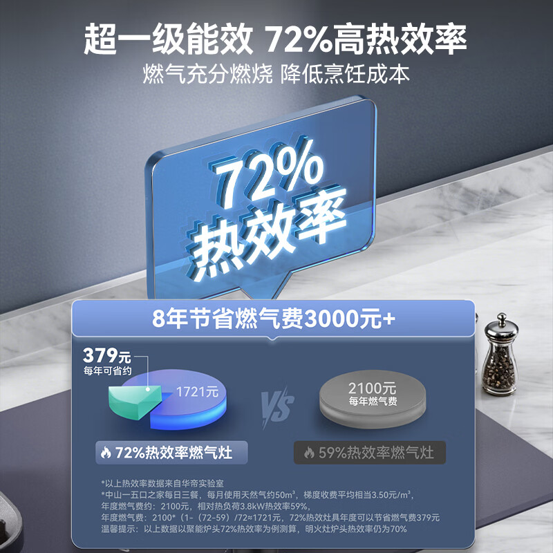 华帝i10512S天然气灶然气灶图片