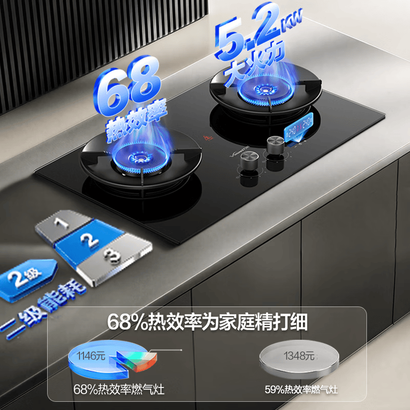 万和B9DS液化气灶然气灶图片