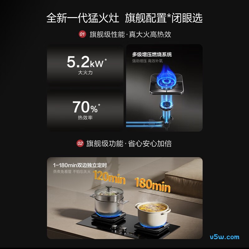 方太TF27BD天然气灶然气灶图片