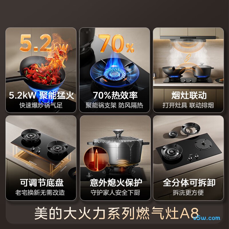 美的JZT-A8天然气灶然气灶图片