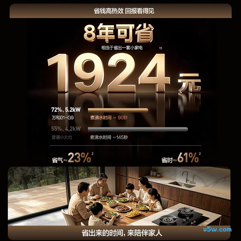 万和01-G9天然气灶然气灶图片