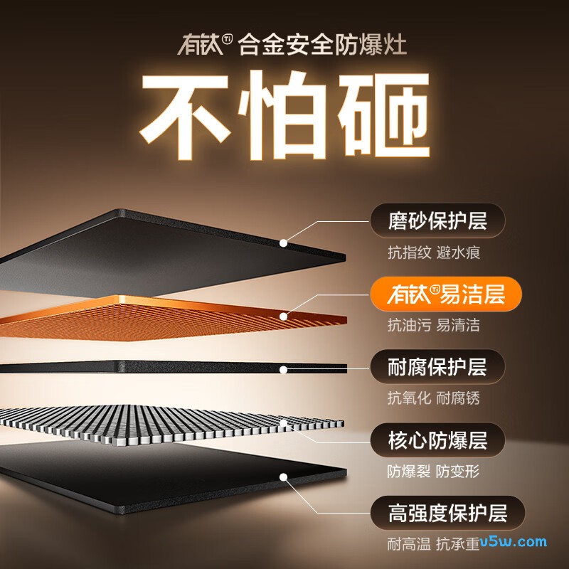 苏泊尔JZT-Z-F2pro天然气灶然气灶图片