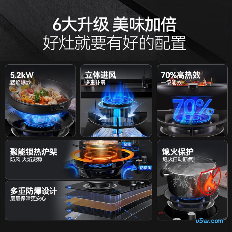 森太B3L20天然气灶然气灶图片
