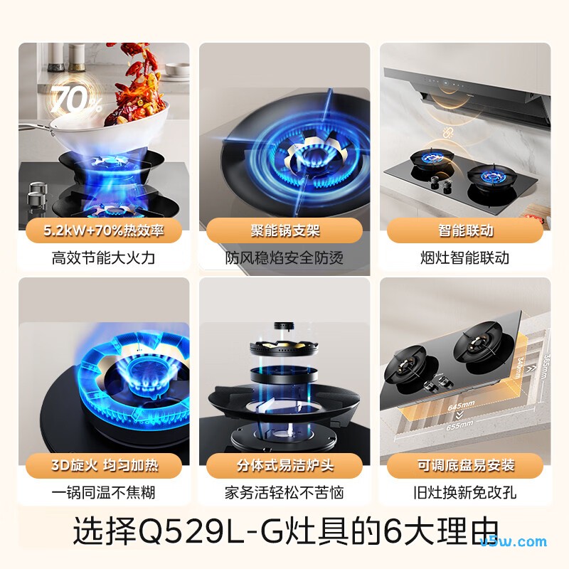 美的Q529L-G天然气灶然气灶图片