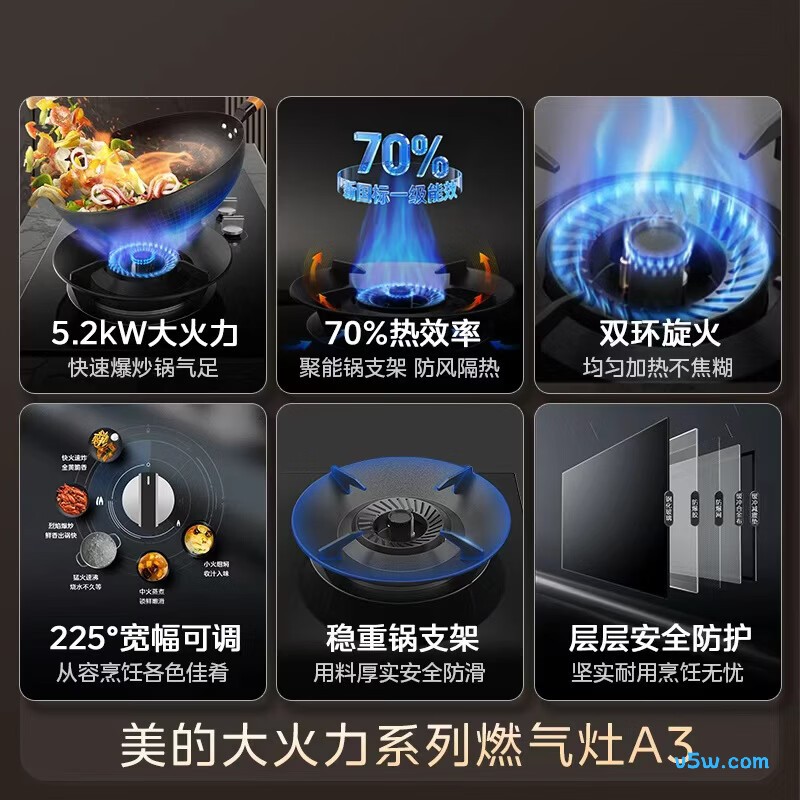美的JZT-A3天然气灶然气灶图片