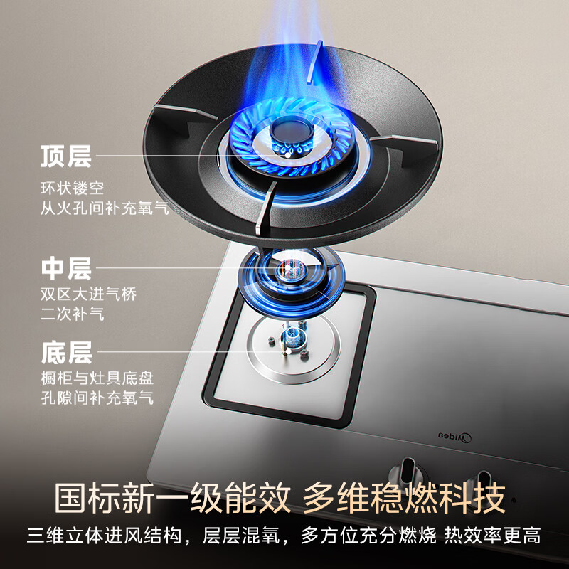 美的JZT-A5-G天然气灶然气灶图片