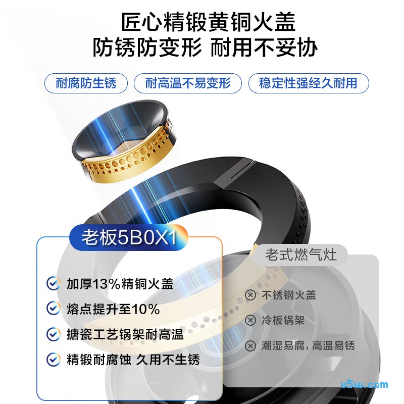 老板JZT-5B0X1天然气灶然气灶图片