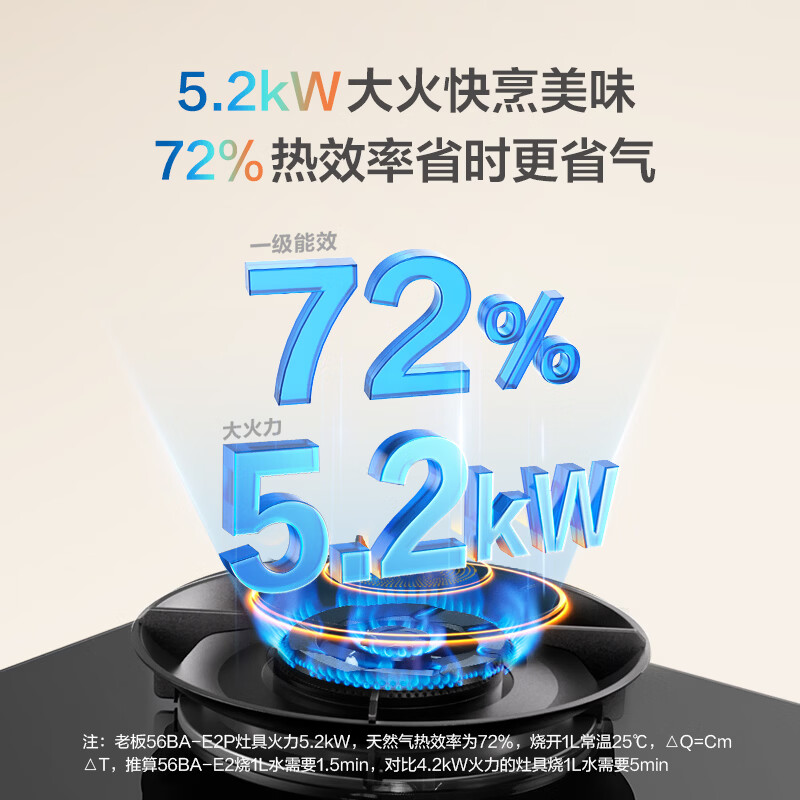 老板JZT-56BA-E2P天然气灶然气灶图片