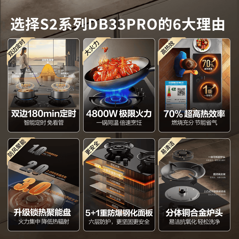 海信DB33Pro液化气灶然气灶图片