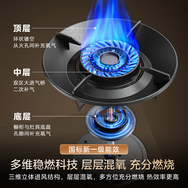 美的JZT-A5天然气灶然气灶图片