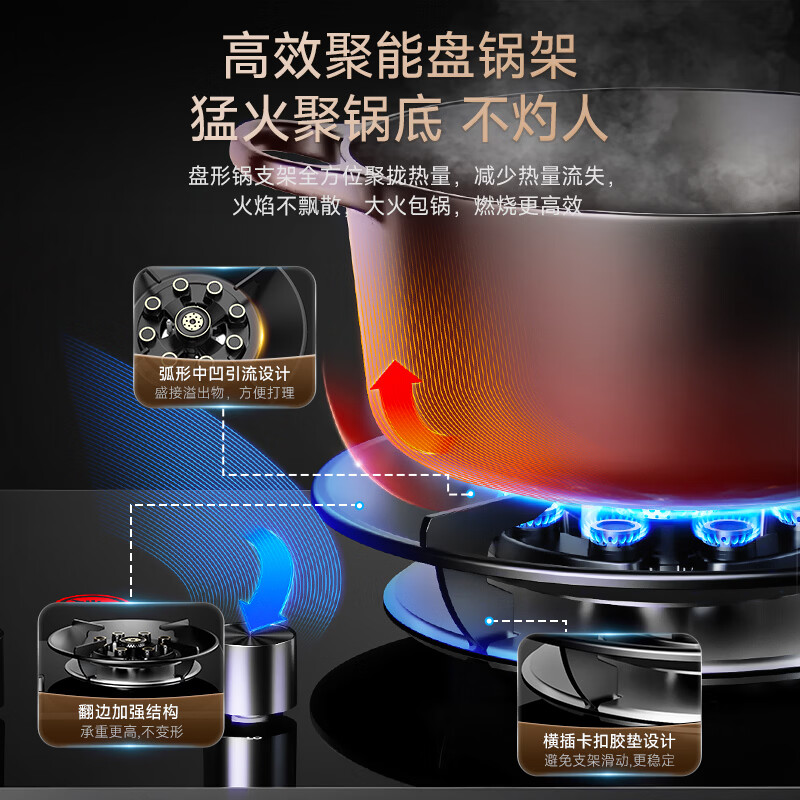 荣事达JZY-R55-2液化气灶然气灶图片