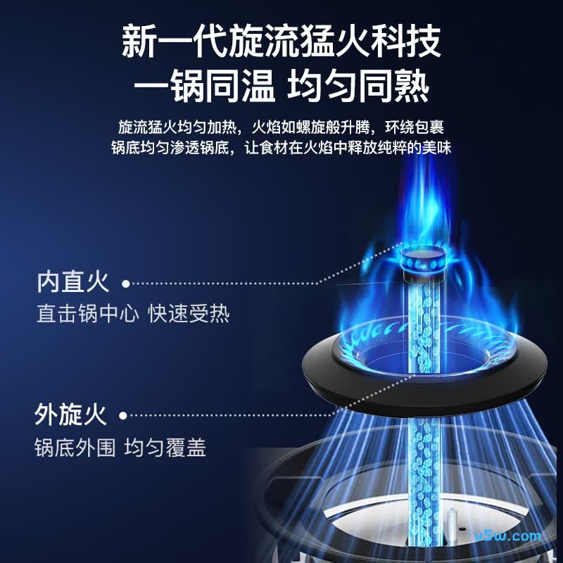 迅达S3天然气灶然气灶图片