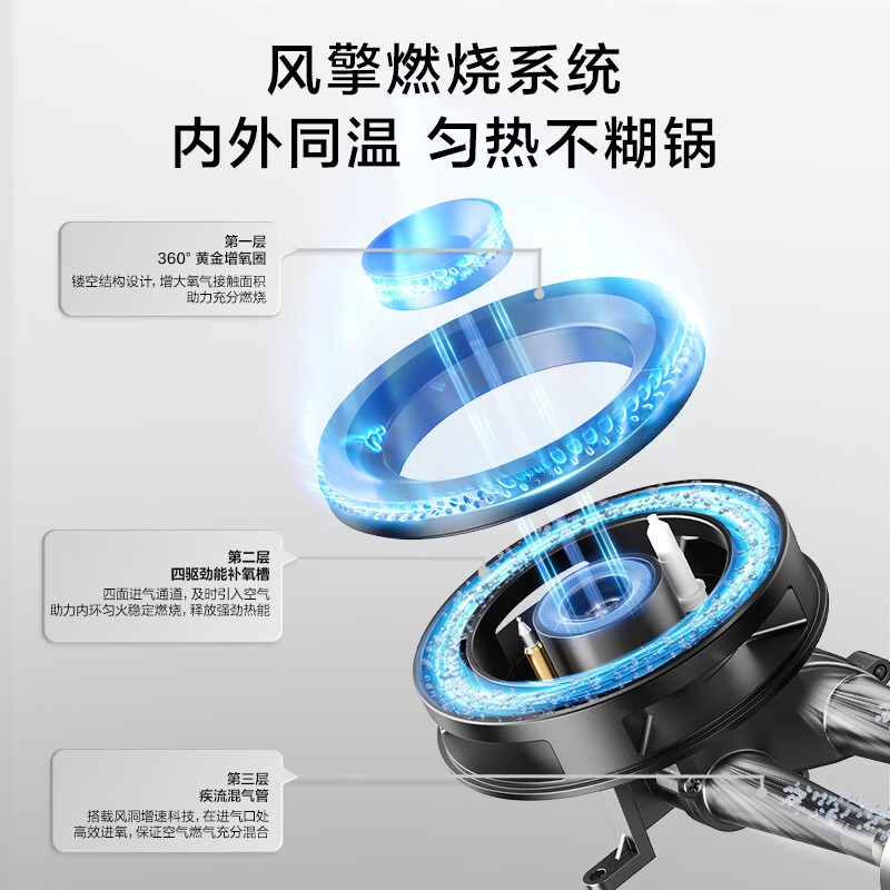老板JZT-23BA-E1S天然气灶然气灶图片