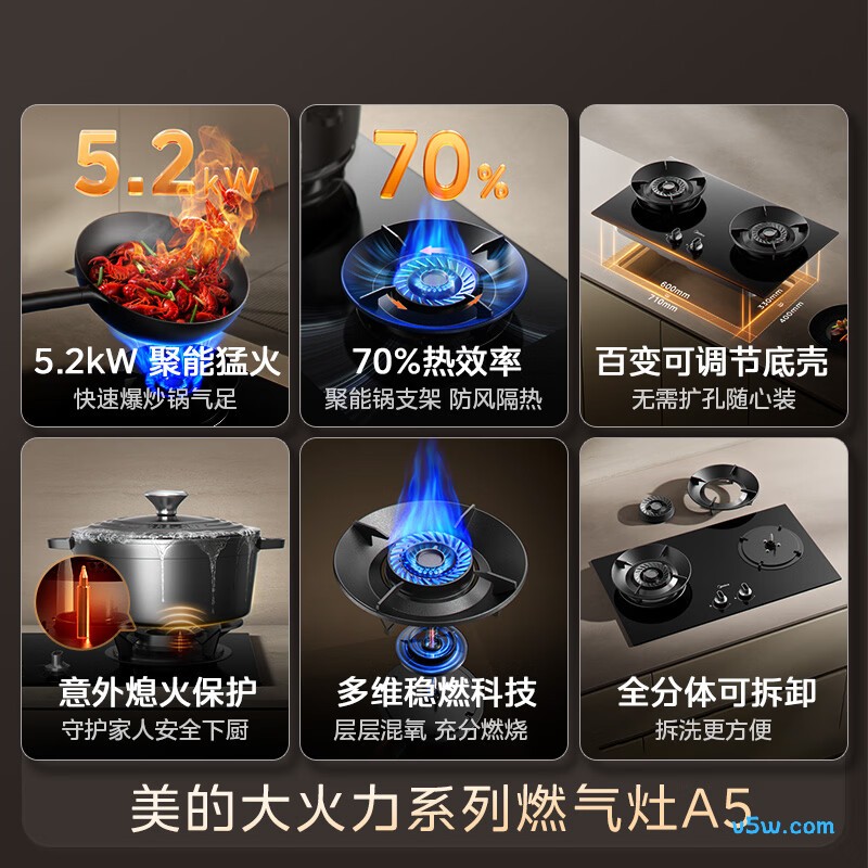 美的JZT-A5天然气灶然气灶图片