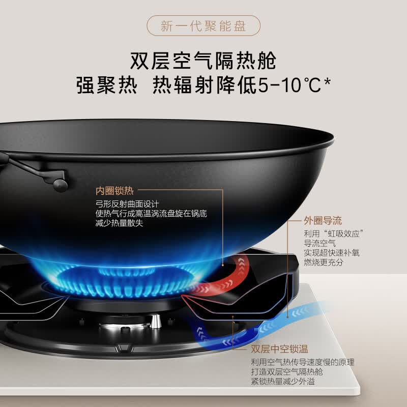 卡萨帝Z7天然气灶然气灶图片