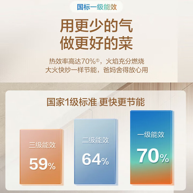 老板JZT-50B7A天然气灶然气灶图片