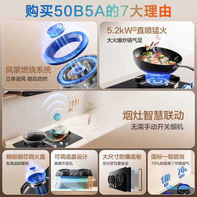 老板JZT-50B5A天然气灶然气灶图片