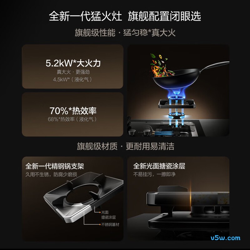 方太TF29B天然气灶然气灶图片