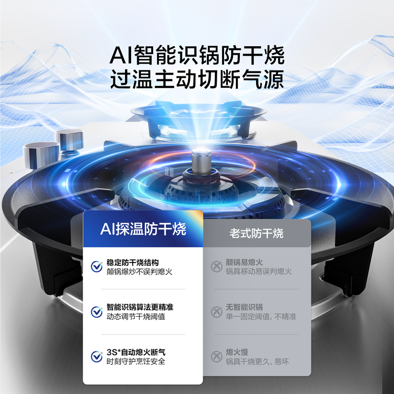老板JZY-5G2A5液化气灶然气灶图片