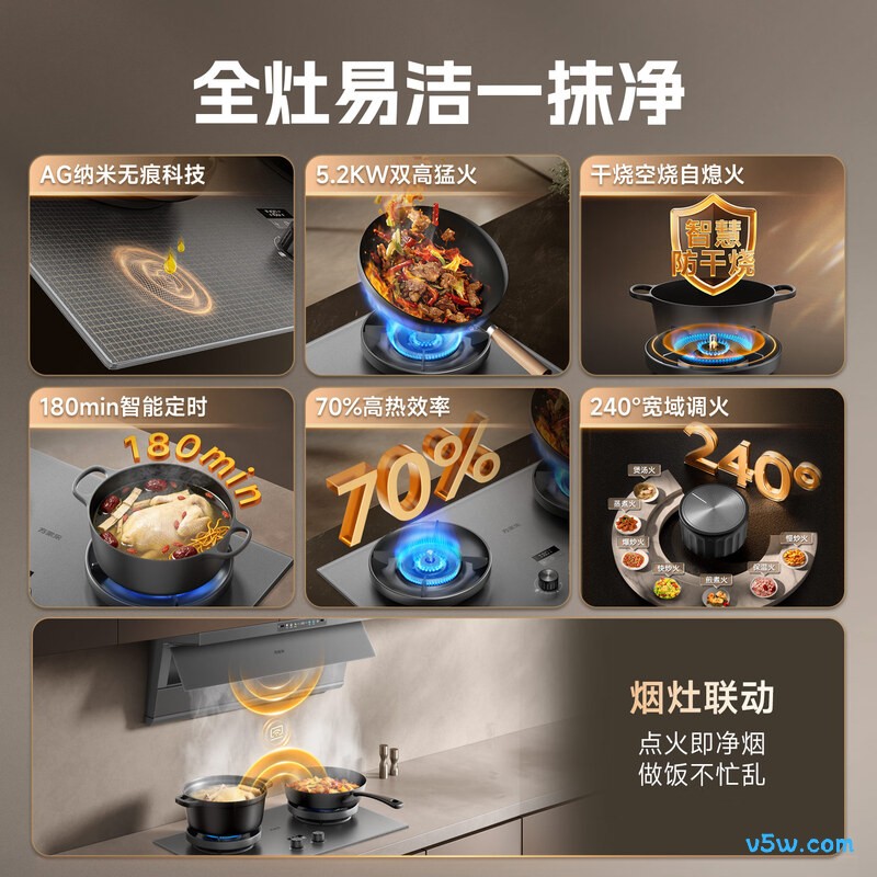 万家乐J10MAX天然气灶然气灶图片