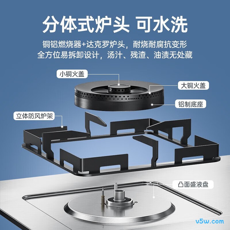 樱花JZT-TSC01天然气灶然气灶图片