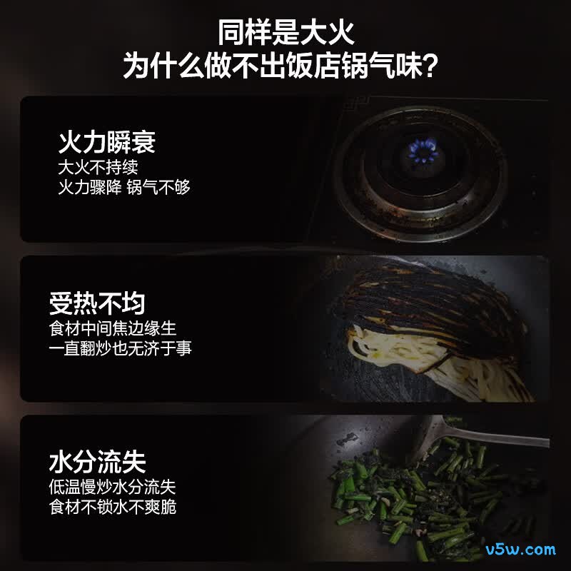 万和S3L50天然气灶然气灶图片
