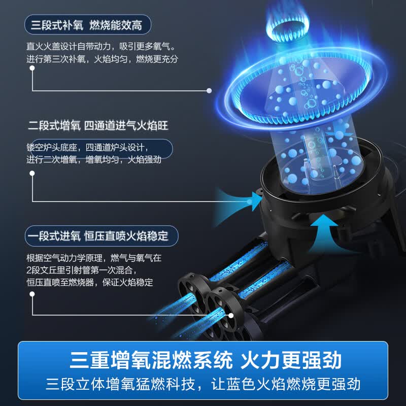 海尔BE58天然气灶然气灶图片