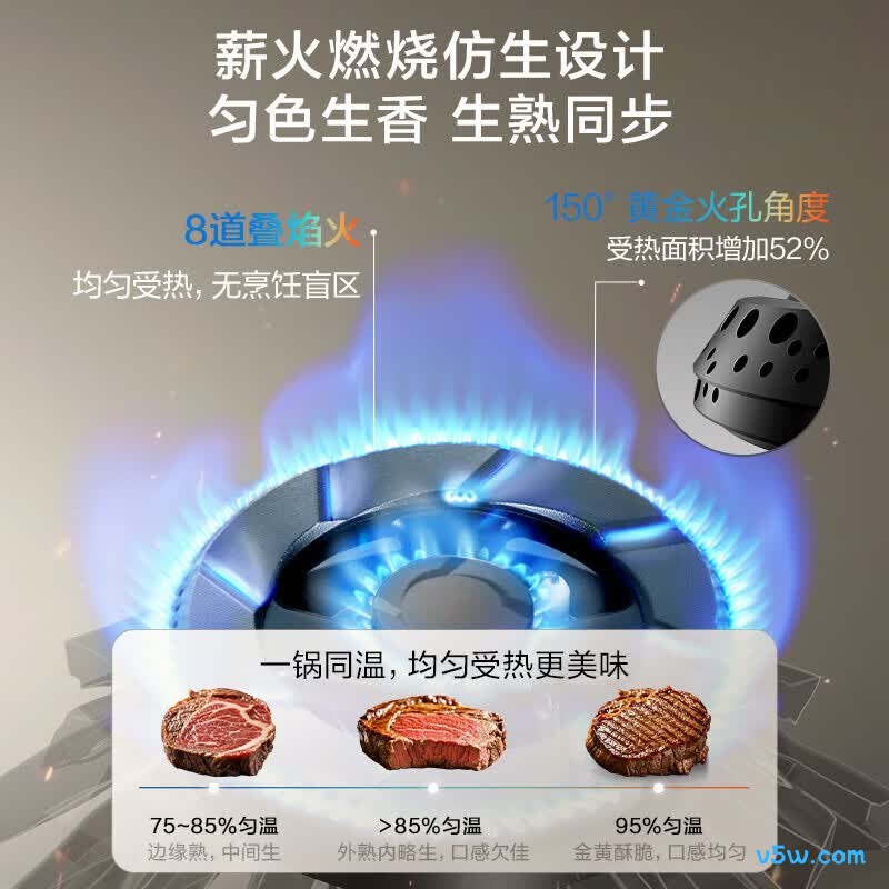 老板JZT-55B7A天然气灶然气灶图片