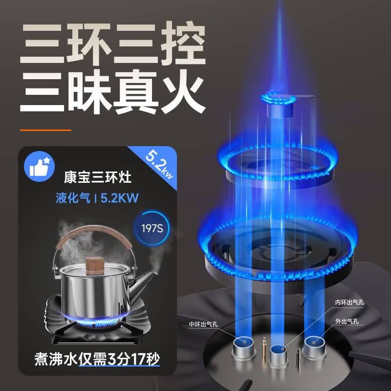 康宝2QB639MJ天然气灶然气灶图片