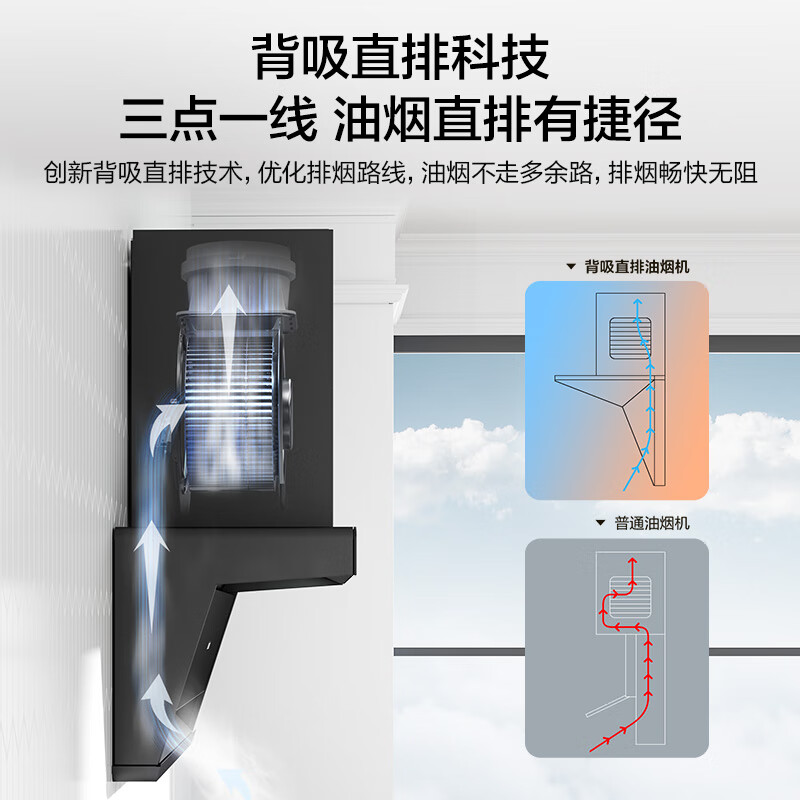 海尔D25+H70A天然气灶然气灶图片