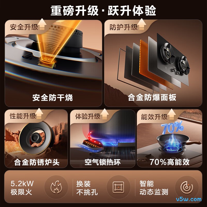 苏泊尔DF26天然气灶然气灶图片