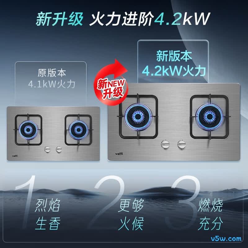 华帝i10039A天然气灶然气灶图片