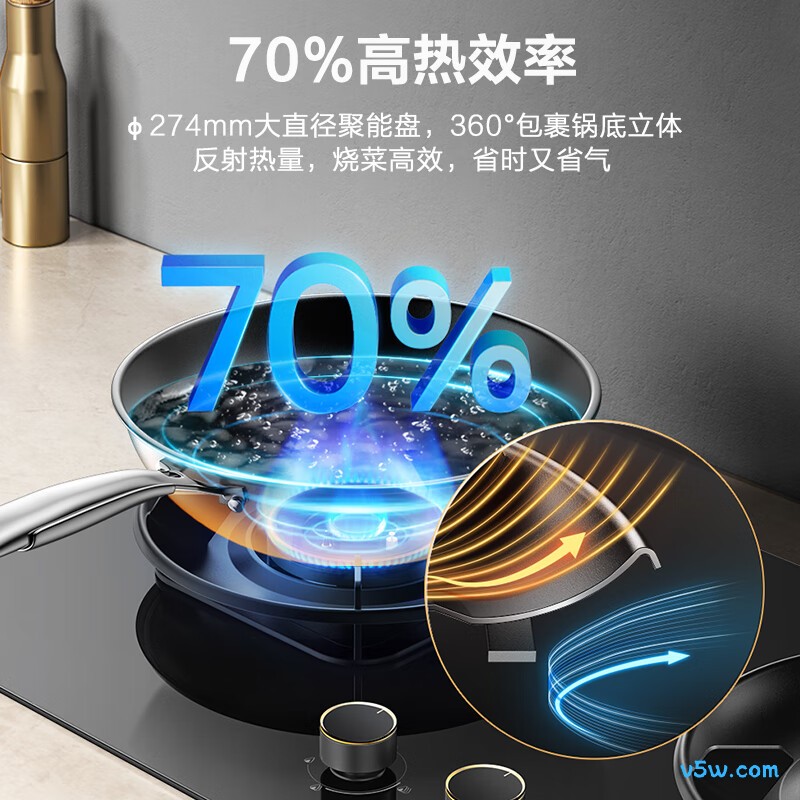 万家乐AY6天然气灶然气灶图片