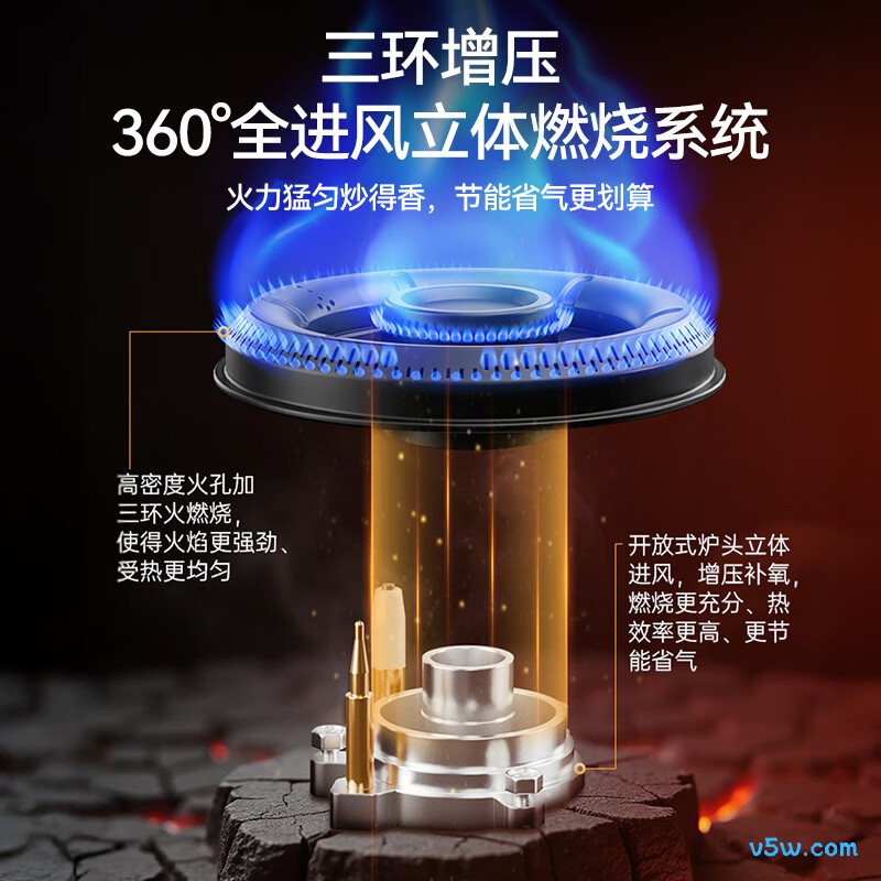 百得JZY-QE103液化气灶然气灶图片