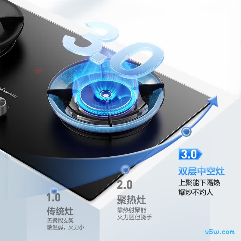 万和G7L56天然气灶然气灶图片