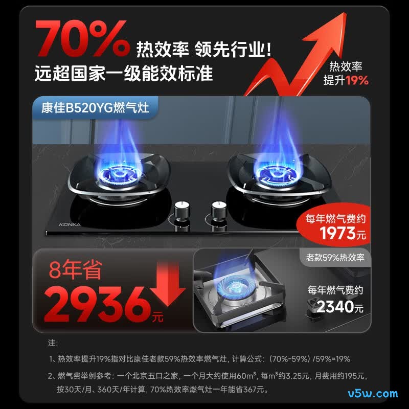 康佳JZT-B520YG天然气灶然气灶图片