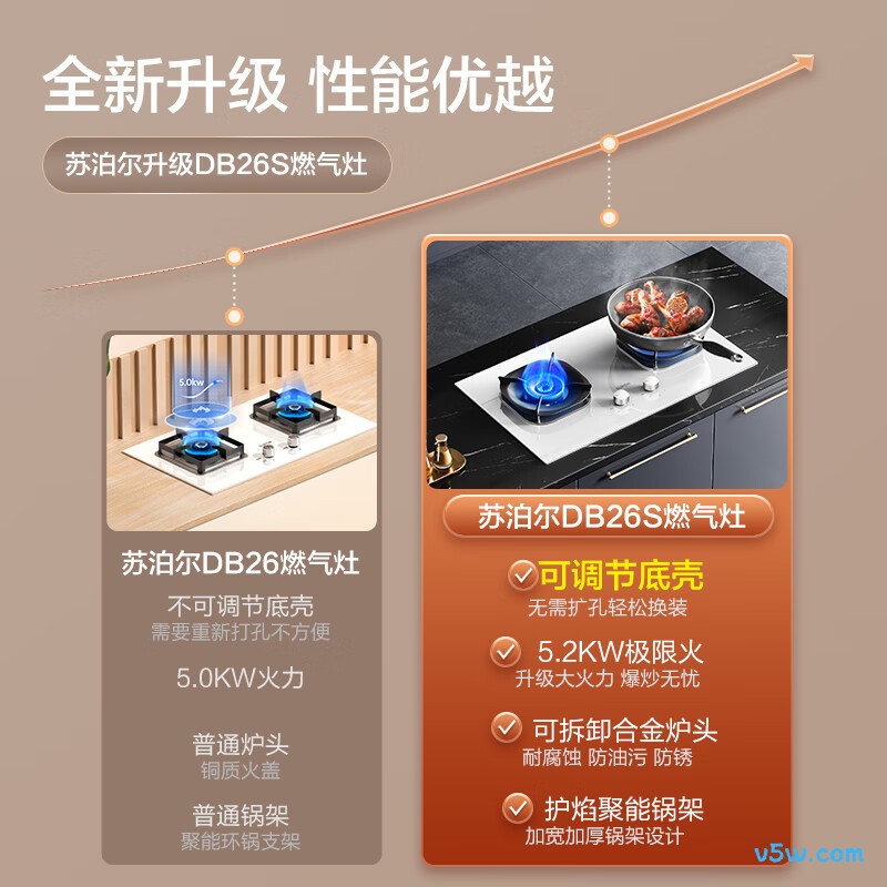 苏泊尔DB26S天然气灶然气灶图片