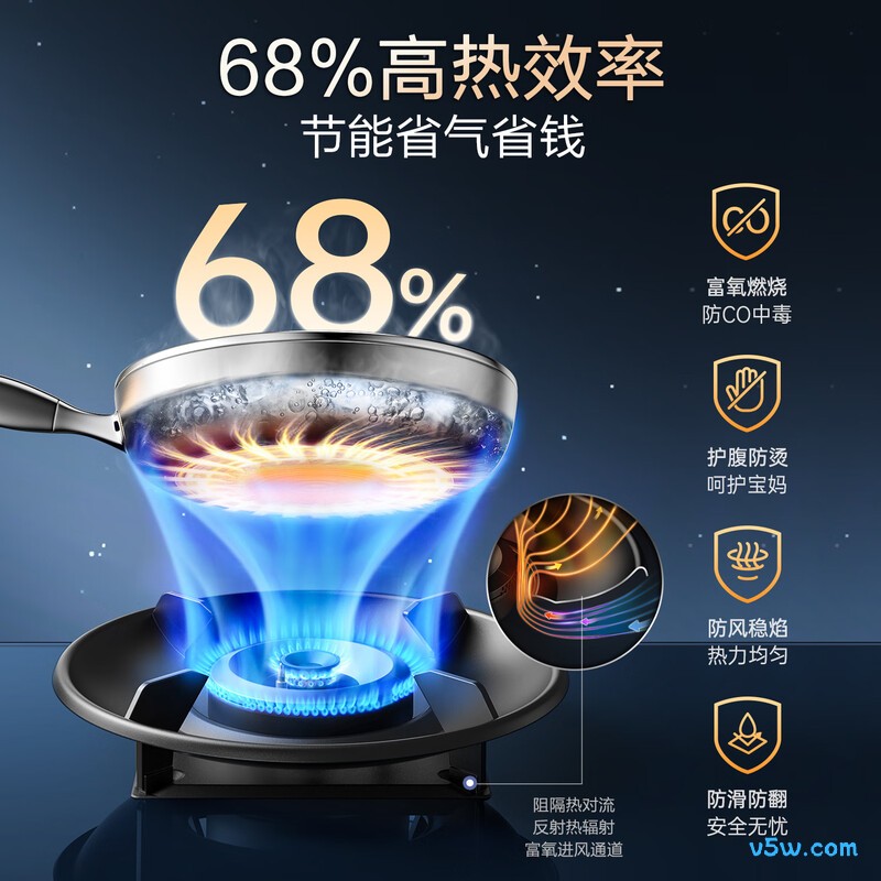 万家乐C8R3天然气灶然气灶图片