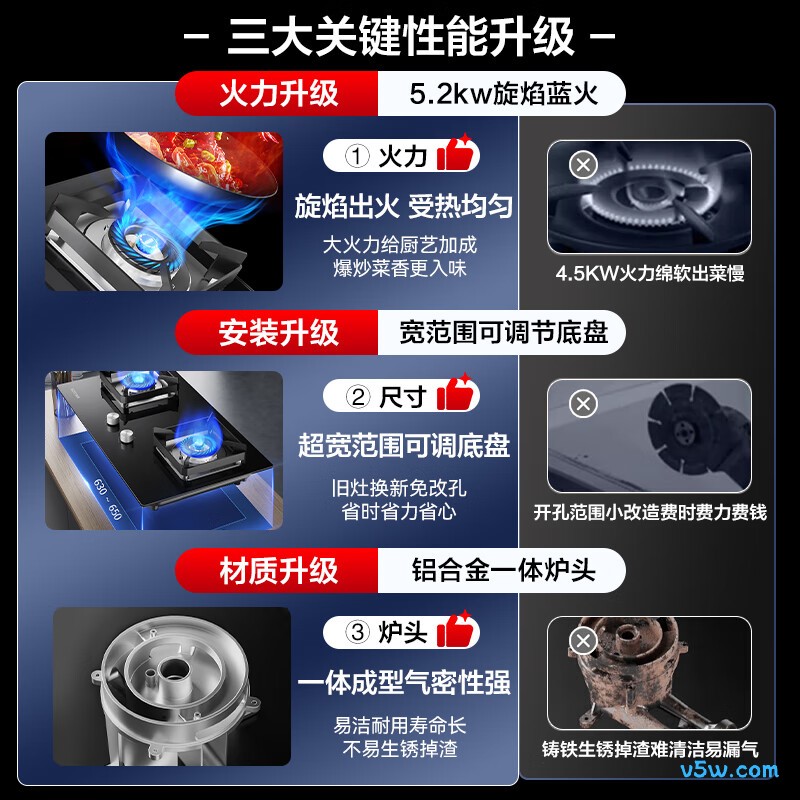 百得JZT-QE52液化气灶然气灶图片